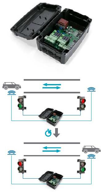CAME Motorline MCSO1 vadības bloks