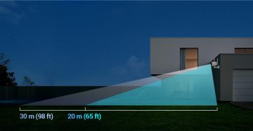 IP-камера Ezviz H5 PoE 2K 3MPx