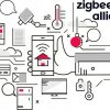 GISE apgaismojuma un žalūziju vadības komplekts