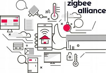 GISE apgaismojuma un žalūziju vadības komplekts