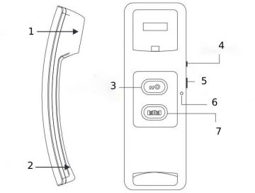EURA ADP-24A3 intercom valge 2 juhet EURA ADP-24A3 intercom valge 2 juhet