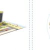 Dahua SD3D416NB-GNY IP kaamera