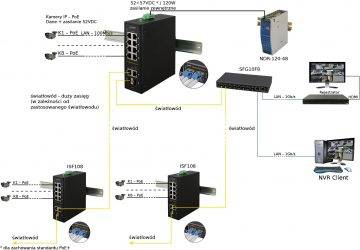 Промышленный коммутатор PULSAR ISF108 (8xPoE, 2xCombo) Промышленный коммутатор PULSAR ISF108 (8xPoE, 2xCombo)