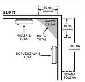 EL HOME SD-87A2 dūmų detektorius EL HOME SD-87A2 dūmų detektorius