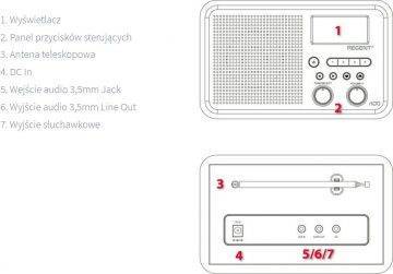 Ferguson REGENT i100 DAB/FM/BLUETOOTH interneta radio Ferguson REGENT i100 DAB/FM/BLUETOOTH interneta radio