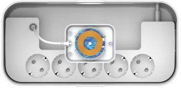 Лента защиты от перенапряжения Energizer 5x SCHUKO 2x USB-A 1x USB-C 2500 Вт 10 А 2 м магнитный кабель