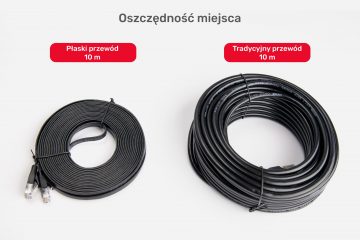 Unitek Ethernet plakanais tīkla kabelis Cat.7 5m