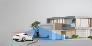 Ezviz H4 PoE 2K IP Camera (CS H4 POE)