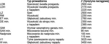 Секционные гаражные ворота Renomatic/Hormann с приводом ProLift500-2 и направляющей FS30 - L, рельефная планка. Размеры 2500x2250 мм. Секционные гаражные ворота Renomatic/Hormann с приводом ProLift500-2 и направляющей FS30 - L, рельефная планка. Размеры 2500x2250 мм.
