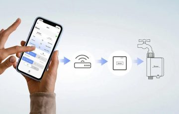Viedais ZigBee ūdens vārsts/skaitītājs SONOFF SWV-BSP (3/4")
