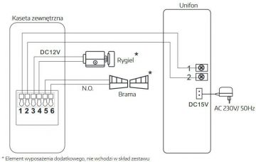 EURA ADP-24A3 intercom must 2 juhet EURA ADP-24A3 intercom must 2 juhet