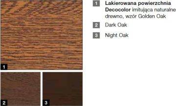 Секционные гаражные ворота Renomatic/Hormann с приводом ProLift500-2 и направляющей FS30 - рельеф M Decocolor. Размеры 2500x2125 мм.