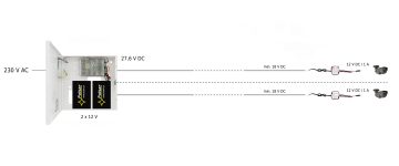 TOITEINVERTER DCDCH-12V1A-SD PULSAR