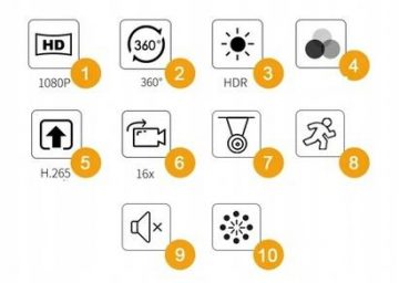 IMILAB MI HOME 1080p H.265 IP kamera 64 GB IMILAB MI HOME 1080p H.265 IP kamera 64 GB