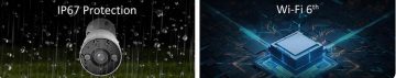 Беспроводная Wi-Fi камера Dahua F3D-IL