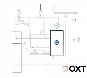 OXT moduļa releja 1 ķēdes mērīšana 16A ZigBee TUYA OXT moduļa releja 1 ķēdes mērīšana 16A ZigBee TUYA