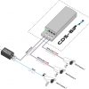 CAMSAT CDS-6IP 3PoE