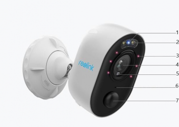 Reolink Lumus 2MP Wifi IP kamera