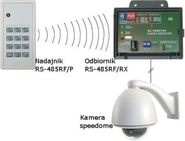 РАДИОПРИЕМНИК RS-485RF/RX