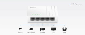 SWITCH   FS105D 5-PORTU CUDY