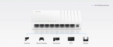 SWITCH   FS108D 8-PORTU CUDY