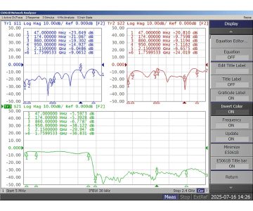 CAURLAIDES MULTISWITCH   MS-932 9 IEEJAS / 32 IZEJAS Pro SIGNAL