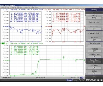 CAURLAIDES MULTISWITCH   MS-932 9 IEEJAS / 32 IZEJAS Pro SIGNAL