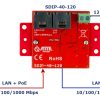 POE BAROŠANAS ADAPTERIS SDIP-40-120 ATTE