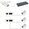 STRĀVAS ADAPTERIS POE TAM1GT1GT-30 - 30 W DAHUA