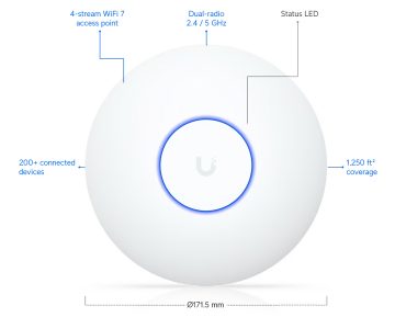 PIEKĻUVES PUNKTS UQ-U7-LITE UniFi Wi-Fi 7 2.4 GHz, 5 GHz, 688 Mbps + 4300 Mbps UBIQUITI