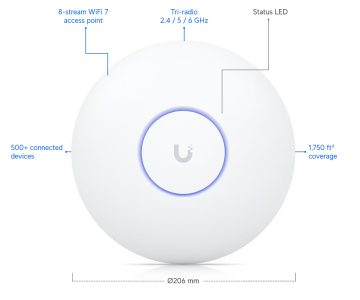 PIEKĻUVES PUNKTS UQ-U7-PRO-MAX UniFi Wi-Fi 7 2.4 GHz, 5 GHz, 6 GHz, 688 Mbps + 8600 Mbps + 5800 Mbps UBIQUITI