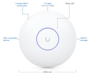PIEKĻUVES PUNKTS UQ-U7-PRO UniFi Wi-Fi 7 2.4 GHz, 5 GHz, 6 GHz, 688 Mbps + 4300 Mbps + 5800 Mbps UBIQUITI