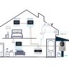 IEKŠĒJAIS PANELIS VTH2612L-W Wi-Fi / IP DAHUA