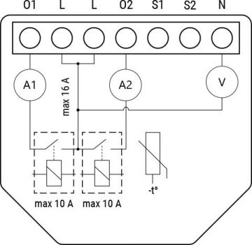 Shelly 2PM Gen3Shelly 2PM Gen3