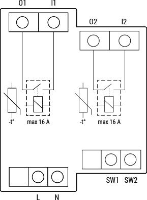 Shelly Pro 2Shelly Pro 2
