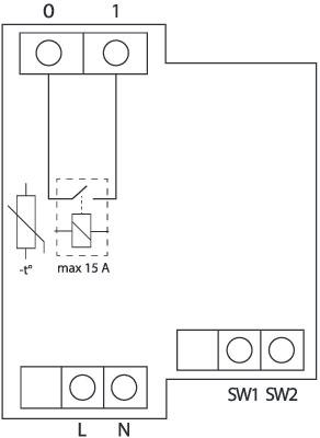 Šellija Kubino Wave PRO 1Šellija Kubino Wave PRO 1