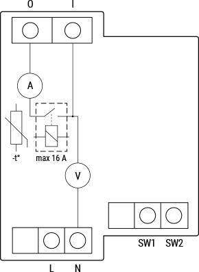 Shelly Pro 1PMShelly Pro 1PM