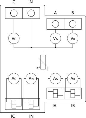 Shelly Pro 3EM 120AShelly Pro 3EM 120A