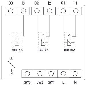 Shelly Wave PRO 3 EU LRShelly Wave PRO 3 EU LR