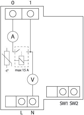 Šellija Kubino Wave PRO 1PMŠellija Kubino Wave PRO 1PM