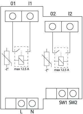 Shelly Qubino Wave PRO 2Shelly Qubino Wave PRO 2