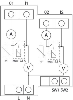 Šellija Kubino Wave PRO 2PMŠellija Kubino Wave PRO 2PM