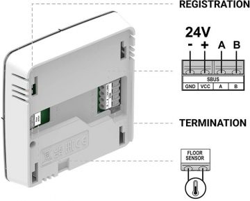 Sinum melns vadu telpas termostats R-S1 Tech Controllers