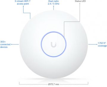 UBIQUITI UNIFI U7-LR (Unifi 7 liela darbības rādiusa)