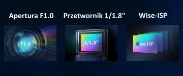 IP KAMERA IPC3634SE-ADF28K-WP-I1 OwlView Wise-ISP - 4&nbsp;Mpx 2.8&nbsp;mm UNIVIEW