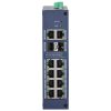 PĀRVALDĀMS INDUSTRIĀLAIS KOMUTATORS CHS4212-8GT 8-PORTU SFP DAHUA PĀRVALDĀMS INDUSTRIĀLAIS KOMUTATORS CHS4212-8GT 8-PORTU SFP DAHUA