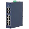 PĀRVALDĀMS INDUSTRIĀLAIS KOMUTATORS CHS4212-8GT 8-PORTU SFP DAHUA PĀRVALDĀMS INDUSTRIĀLAIS KOMUTATORS CHS4212-8GT 8-PORTU SFP DAHUA