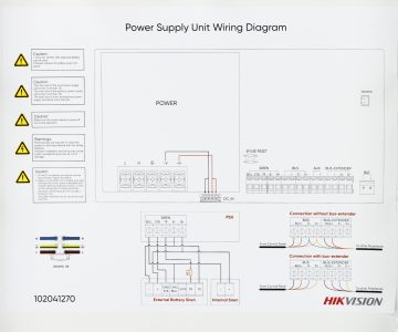 AUTOBUSS BAROŠANAS AVOTS AX HYBRID PRO G2 DS-PR531-3A Hikvision