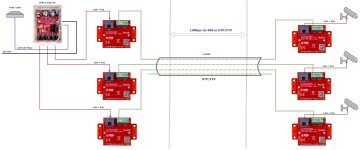 UTP / 2-WIRE PĀRVEIDOTĀJU KOMPLEKTS LAN+POE PĀRRAIDEI ETH10-2WIRE-A-SET KOMPLEKTĀ 2 GAB. ATTE UTP / 2-WIRE PĀRVEIDOTĀJU KOMPLEKTS LAN+POE PĀRRAIDEI ETH10-2WIRE-A-SET KOMPLEKTĀ 2 GAB. ATTE