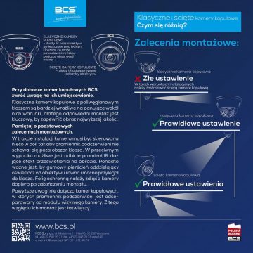 BCS VIEW BCS-V-EIP24FSR3-Ai1 kamera